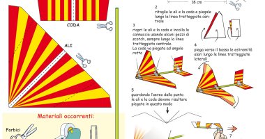 L'aeroplanino da costruire